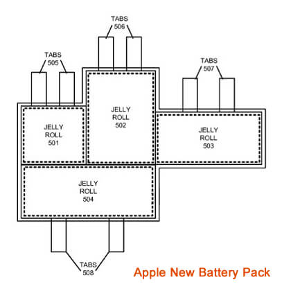 new apple batteria